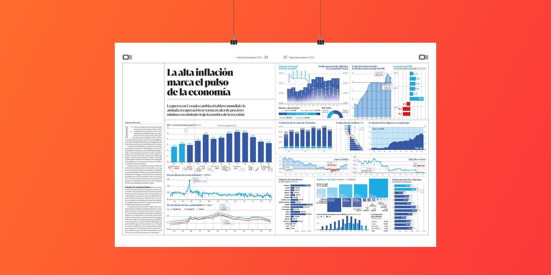 Year in review graphic